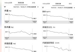 -易型AT20科技健康