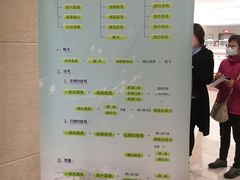 -上海交通大学医学院附属瑞金医院(总院)