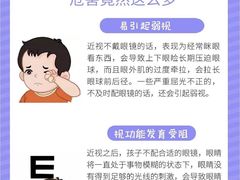 -宝视达眼镜(公园道店)