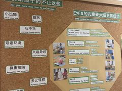 -英伦凯贝国际婴幼儿托育中心(雍湖湾店)