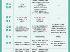 -亿视康青少儿眼镜(五官科店)