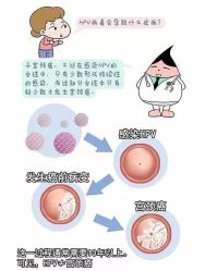 -邢台妇产医院