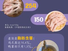 -恒之健私人定制健身(成山店)