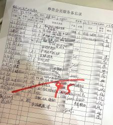 -Lily纤美·科技减脂中心