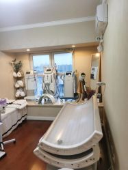 -演员的秘密·皮肤管理