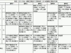 -闽西职业技术学院(天马校区)