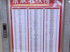 -新东方·考研·四六级·专转本(全民校区)