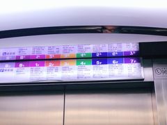 -大家乐(广州天河城六楼店)