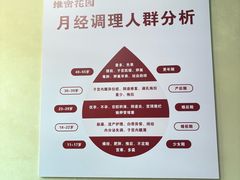 -紫瑞中医馆·养生推拿·中式筋膜(龙华店)