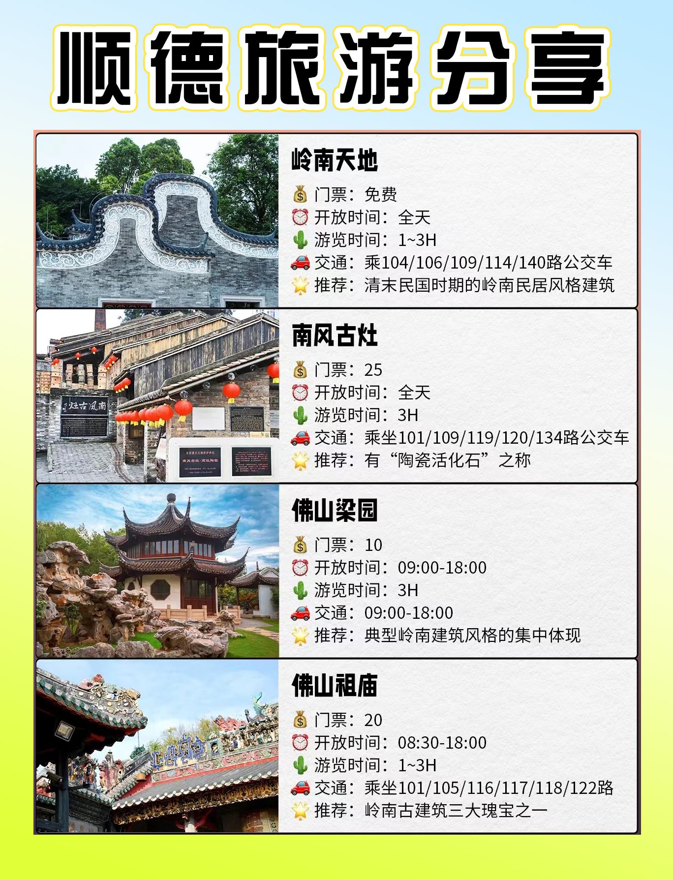 顺德宝林寺门票图片