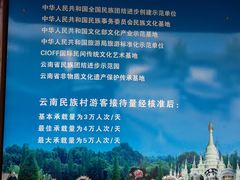 -云南民族村