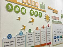 -培飞思维启蒙·益智游戏·科学探索(城西银泰店)