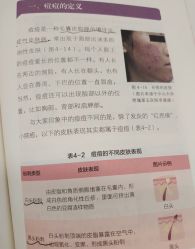 -苗方清颜痘肌研究所