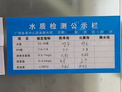 -广西体育中心-游泳馆