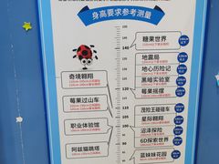 -蓝精灵乐园·世茂精灵之城主题乐园