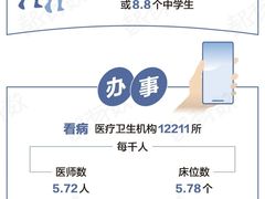 -北京晚报·北京日报社