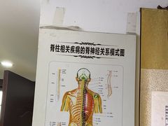 -张钰强中医正骨推拿连锁(华发商都店)
