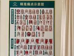 -通透堂中医·精准推拿(旗舰店)