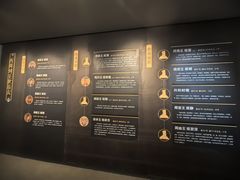 -宝鸡周原博物院