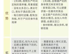 -天鹅到家·保姆月嫂育儿嫂(朝阳店)