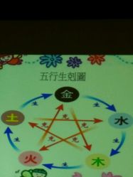 -喜喜月子(瑞虹天地店)