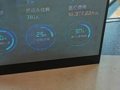 -平安金融中心云际观光层