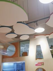 -尼克Playtime(欢乐海岸店)