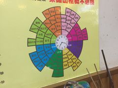 大堂-玉林串串香(桥西店)