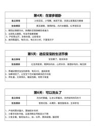 -厦门市儿童医院