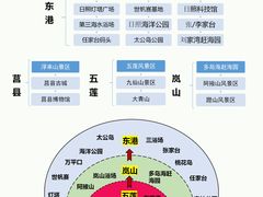 -巧克力渔家.小船海鲜家常菜(万平口店)