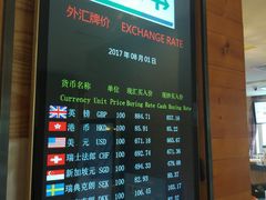 -北京上地智选假日酒店