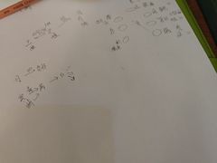 -剧狐剧本杀·月球探案馆(人民广场1号店)