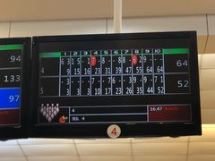 -广州保龄球馆(广州天河体育中心店)