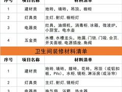 -雅乐居装饰(西区店)