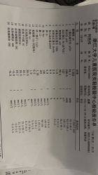 -酷嗒动物文化乐园(cutezoo西溪乐天城店)