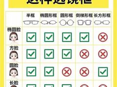 -视野联行眼镜蔡司·依视路官方授权店(顺城店)