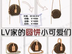 -中奢博奢展中心