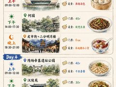 -陈记菜馆·非遗淮扬菜·始于1988(东关街教场店)