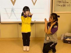 -瑞思少儿素质成长中心(九方校区)