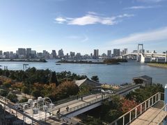 -台场海滨公园船码头