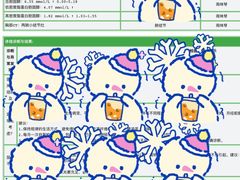 -浙江绿城心血管病医院