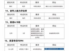 -新航道雅思托福·留学·考研培训(人民广场校区)