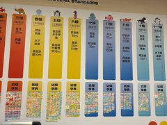 -英派斯健身旗舰店(海信国际中心馆)