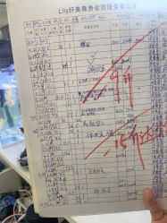 -Lily纤美·科技减脂中心