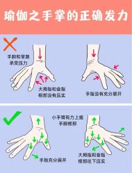 点击看大图 -玛尼瑜伽·普拉提