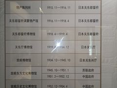 -旅顺博物馆