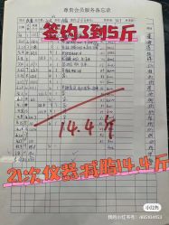 点击看大图 -Lily纤美·科技减脂中心