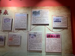 -迪庆藏族自治州博物馆