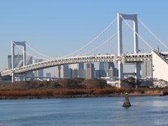 -台场海滨公园船码头