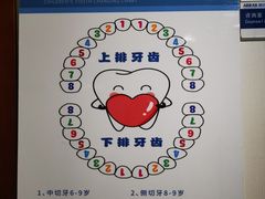 -瑞尔齿科(东方广场诊所)